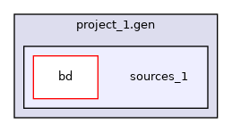 sources_1